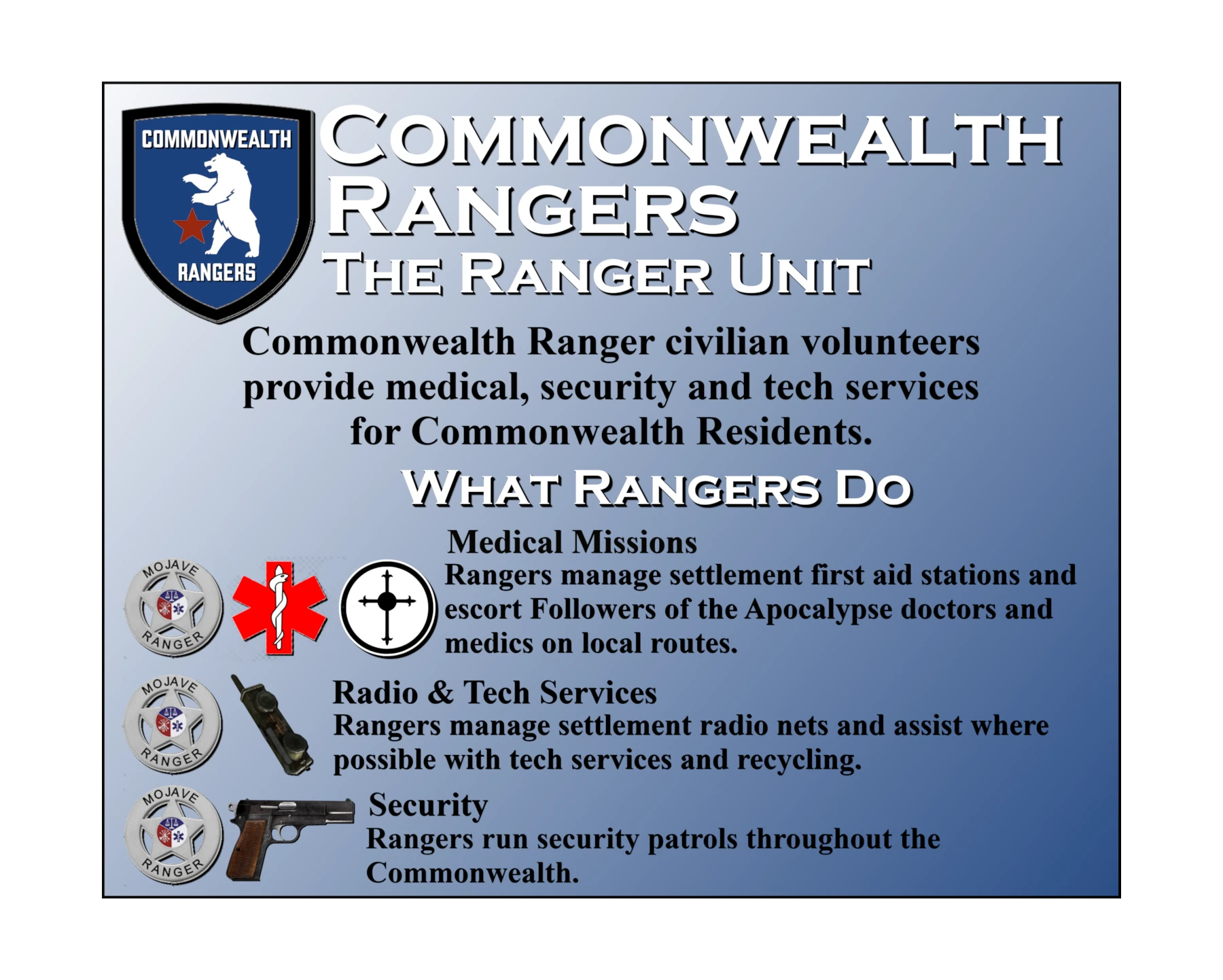 Ranger Basic Course